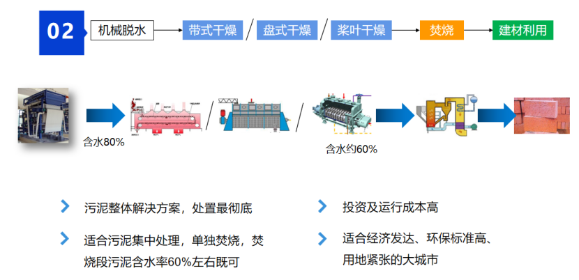 2、核心技術(shù)及工藝情況介紹30.png